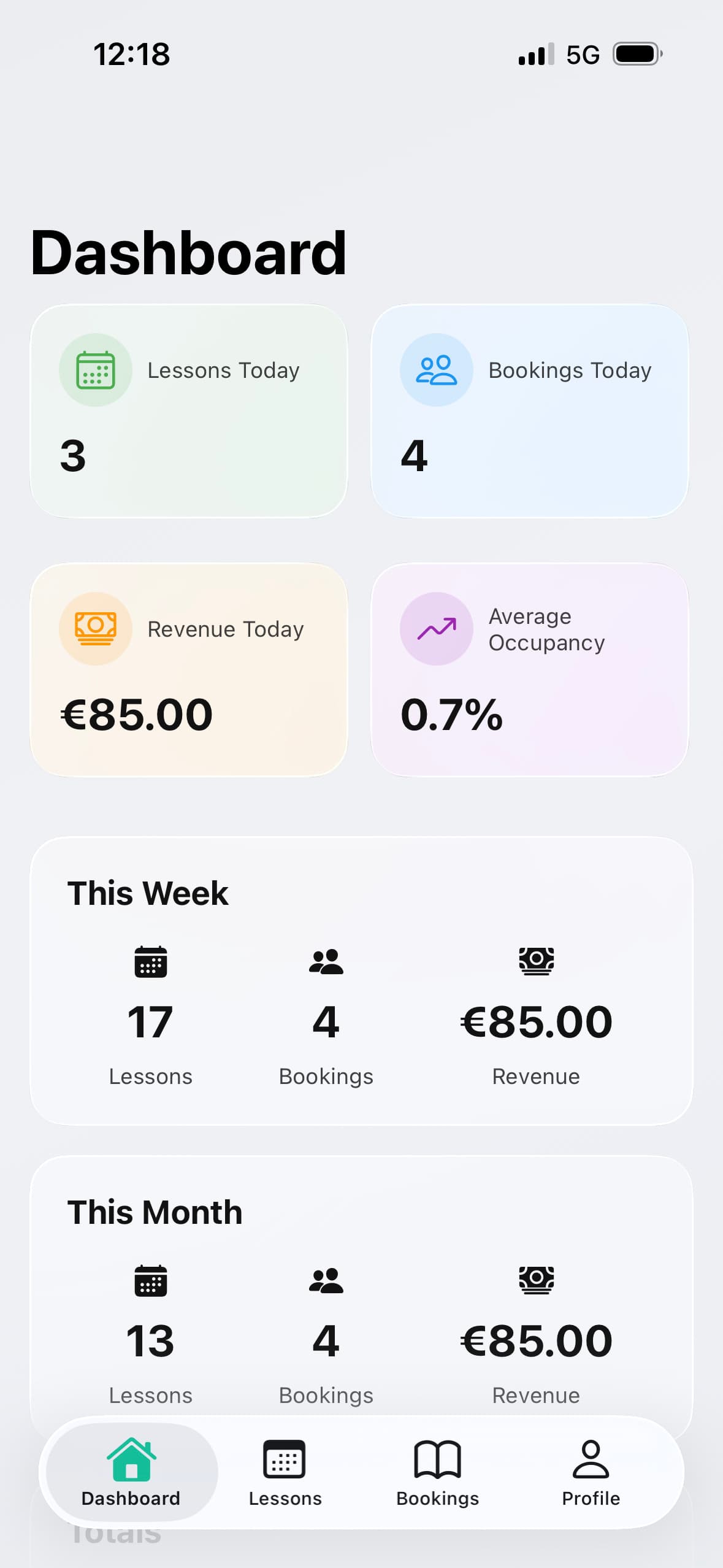 FlexDropin app: partner dashboard with class, booking and revenue stats